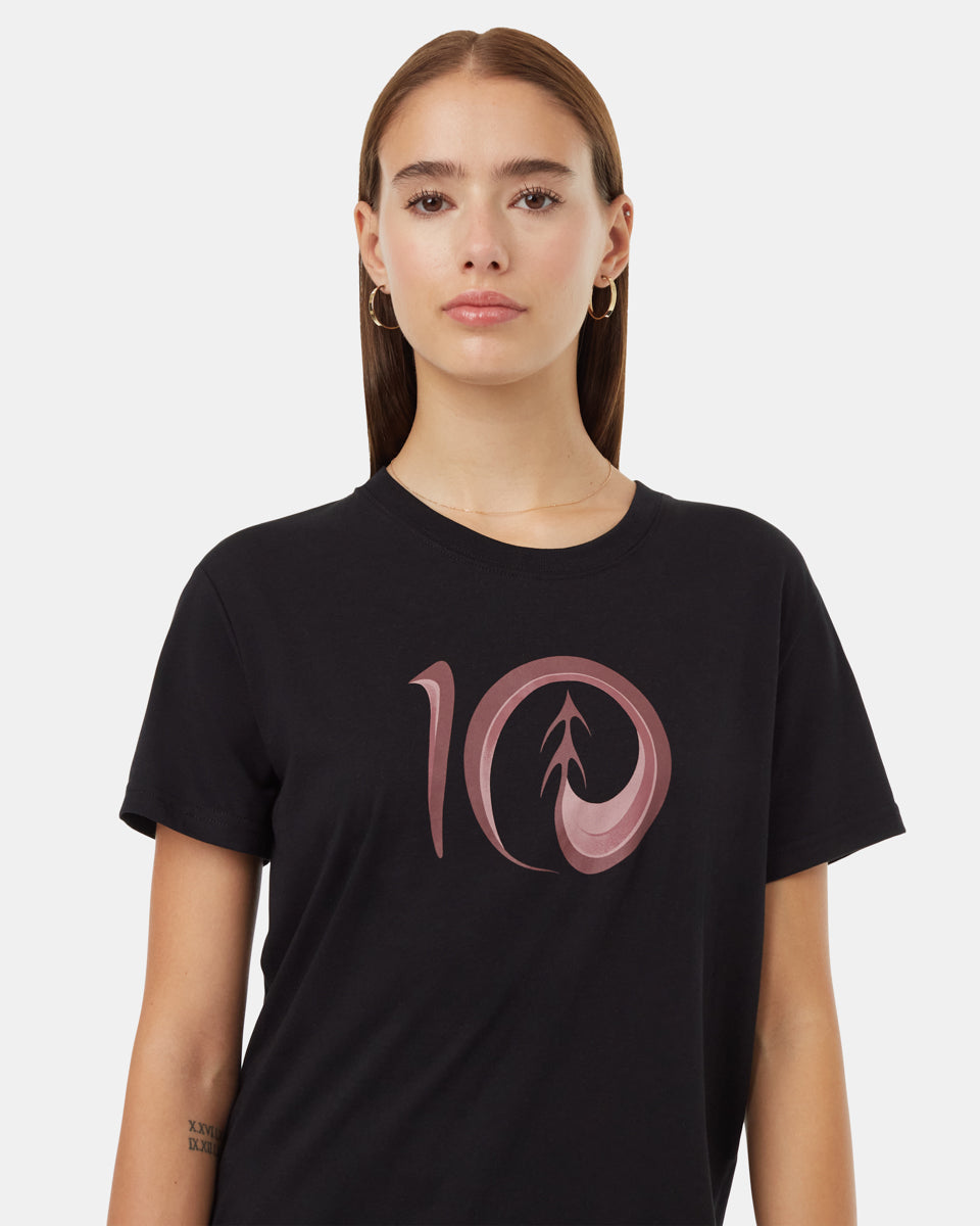 1 Stop Fashions