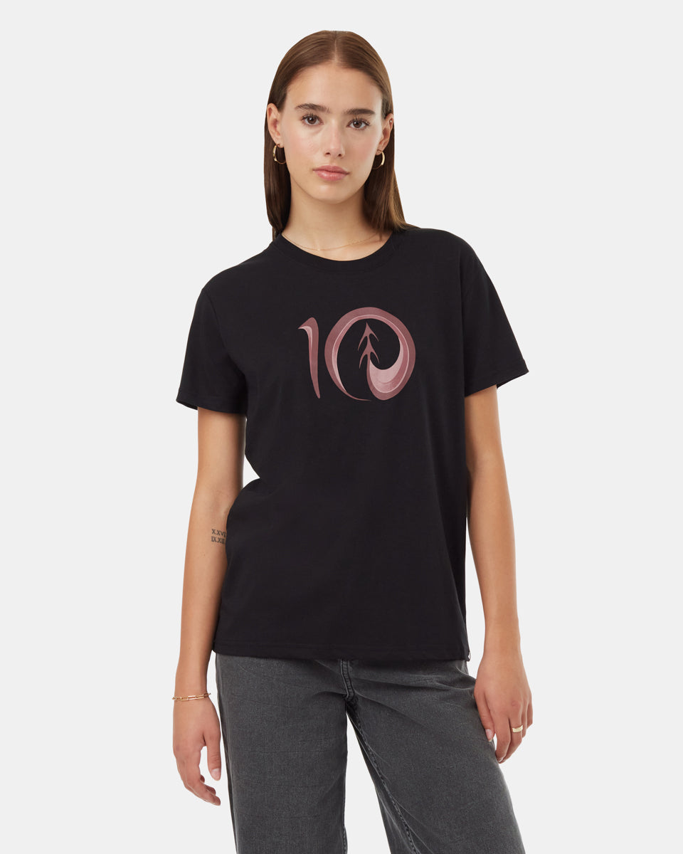 1 Stop Fashions